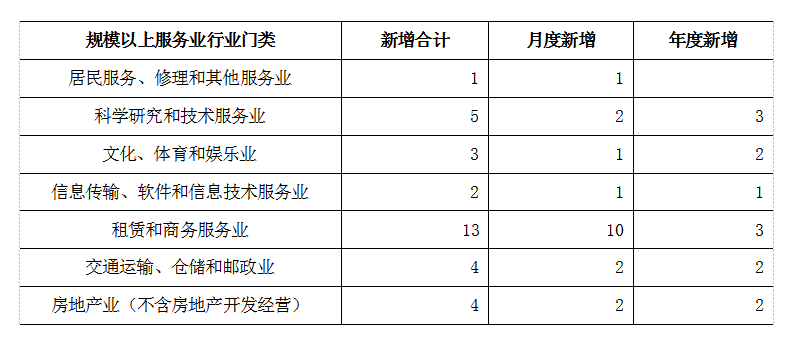 分析2.25-5.png 分析2.25-5.png