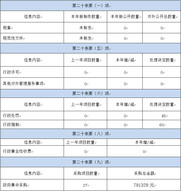 QQ圖片20200130100649.png QQ圖片20200130100649.png