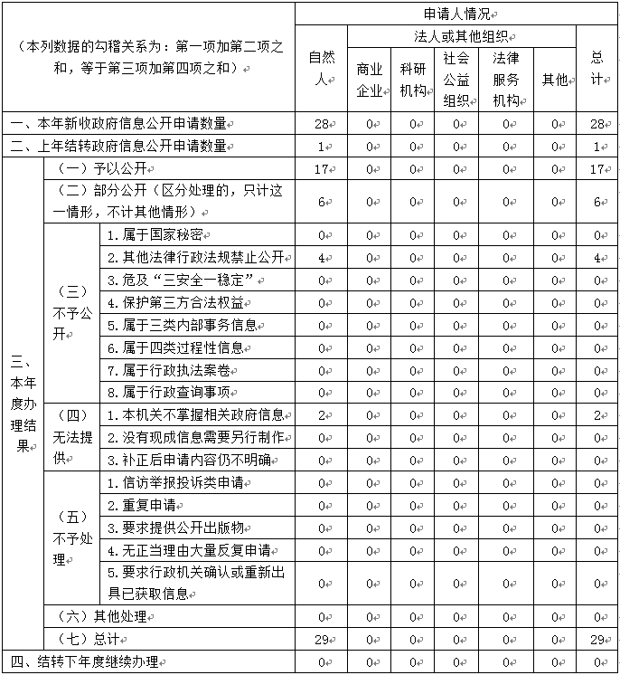 QQ圖片20200130103324.png QQ圖片20200130103324.png